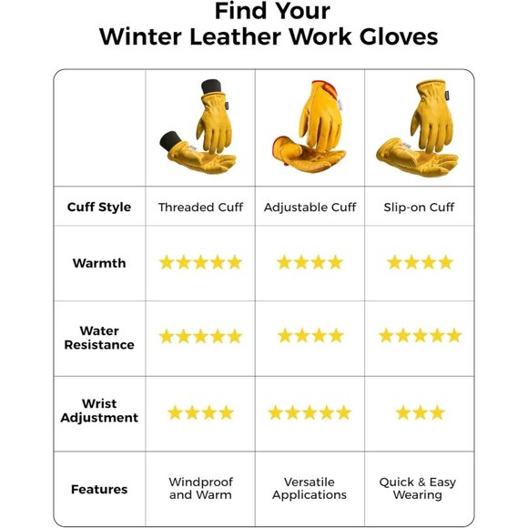 Men's 100% Grain Cowhide with Warm Thinsulate Lining Leather Winter Work Gloves - Picture 6 of 8